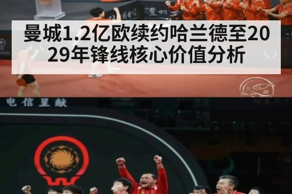 曼城1.2亿欧续约哈兰德至2029年锋线核心价值分析